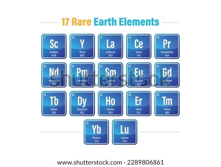 Rare earth elements, also known as rare earth metals, with atomic numbers and chemical symbols. A set of 17 heavy metals, consisting of the lanthanides, yttrium and scandium. Royalty-Free Stock Photo #2289806861