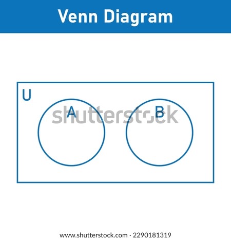 Venn diagram of two disjoint circles. Vector illustration isolated on white background. Royalty-Free Stock Photo #2290181319
