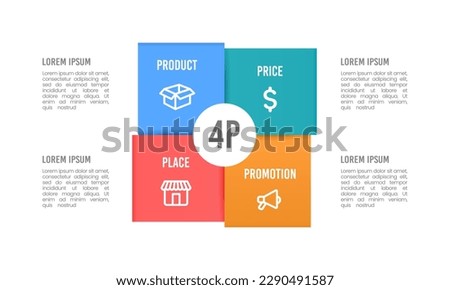 4P Infographic Marketing mix model. Product, Price, Place, and Promotion. Vector illustration. Royalty-Free Stock Photo #2290491587