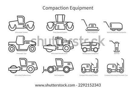 Set of line icons of various types compaction equipment machinery that applies downward pressure on dirt, soil or gravel to compress the ground and fill in air pockets. Each icon labeled with text des
