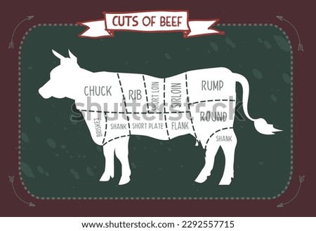 Beef Cuts in a Fancy Blackboard. Editable Clip Art.
