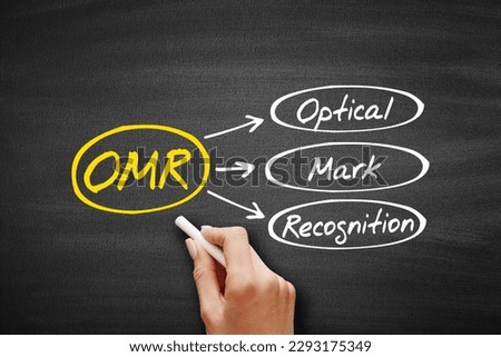 OMR Optical Mark Recognition, concept on blackboard