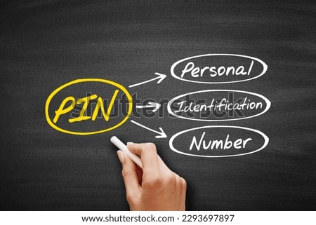 PIN - Personal Identification Number acronym, technology concept background on blackboard