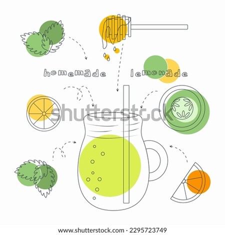 homemade lemonade recipe related editable stroke outline icons set isolated on white background flat vector illustration