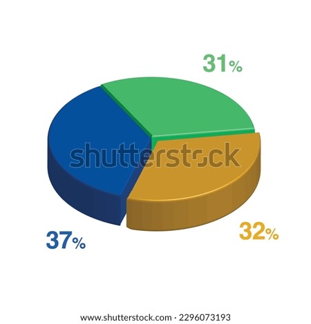 37 31 32 percent 3d Isometric 3 part pie chart diagram for business presentation. Vector infographics illustration eps.