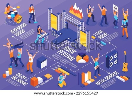 Rock star flowchart with music and performance symbols isometric vector illustration