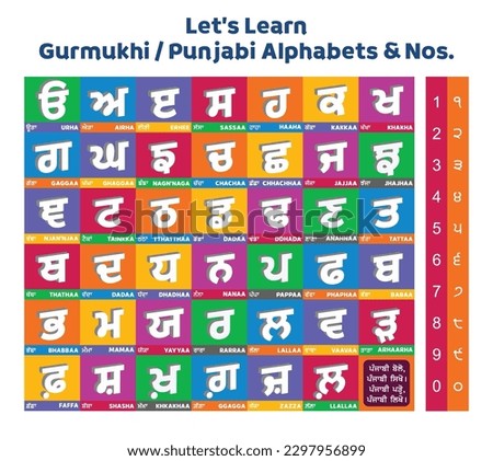 3d Punjabi alphabet we and numbers set, Colorful vector flash card, , Gurmukhi Printable Poster for Kids, Learn Punjabi, Learn Gurmukhi, Letter Recognizing practice, Kaida