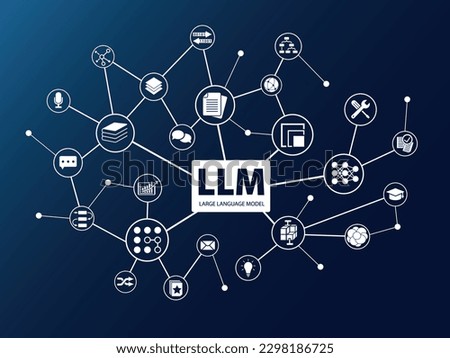 LLM word with icons as vector illustration. AI concept of Large Language Models Royalty-Free Stock Photo #2298186725