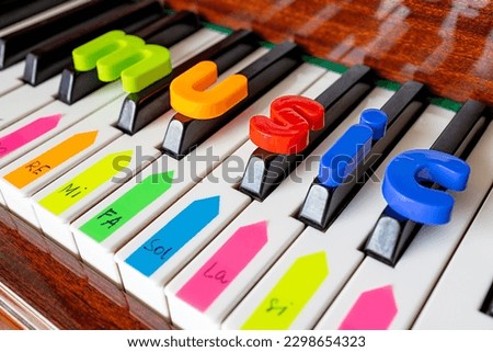 Poster with the word music. Letters and musical notes on the piano close-up