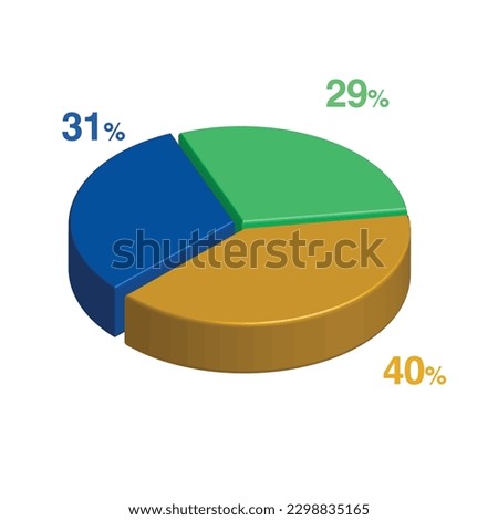 31 29 40 percent 3d Isometric 3 part pie chart diagram for business presentation. Vector infographics illustration eps.