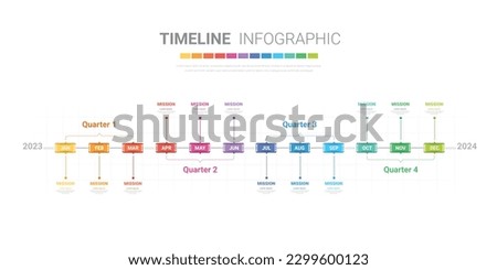 Timeline for 1 year, calendar, 12 months, Presentation business 4 quarter, Infographic Timeline can be used for workflow, process diagram, flow chart, EPS vector. Royalty-Free Stock Photo #2299600123