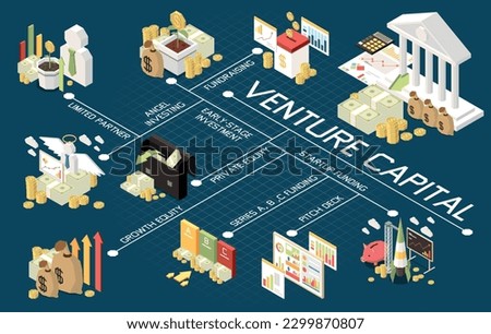 Venture capital isometric flowchart composition with editable text captions and set of money and cash icons vector illustration Royalty-Free Stock Photo #2299870807