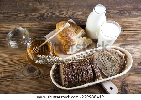Breads in basket 