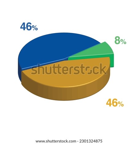 46 8 46 percent 3d Isometric 3 part pie chart diagram for business presentation. Vector infographics illustration eps.