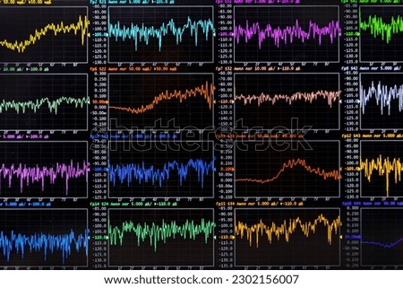 Russia. Saint-Petersburg. An image of an electrical signal on the oscilloscope screen. Translation: amplitude Royalty-Free Stock Photo #2302156007