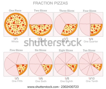 Pizza fractions. Pie chart ratio infographic. Whole, one half, semi, halves, quarter, third, sixth, eighth, tenth slices, pieces. circle cut broken numbers example. Math worksheet. Illustration vector