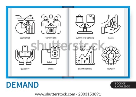Demand infographics elements set. Economics, price, quantity, consumers, quality, supply and demand, demand curve, sales. Web vector linear icons collection Royalty-Free Stock Photo #2303153891