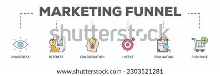 Marketing funnel banner web icon vector illustration concept with icon of awareness, interest, consideration, intent, evaluation and purchase
 Royalty-Free Stock Photo #2303521281