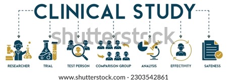 Clinical study banner web icon vector illustration concept for clinical trial research with an icon of researcher, trial, test person, comparison group, analysis, effectivity, and safeness Royalty-Free Stock Photo #2303542861