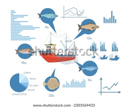 Fishery infographic with charts and diagrams, flat vector illustration isolated on white background. Fishing industry information. Boat with net and fishermen in the sea.