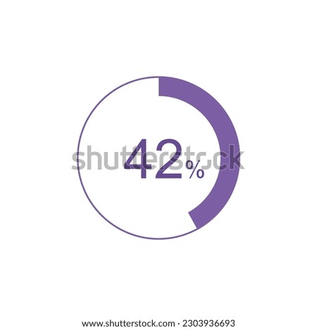 42% circle diagrams Infographics vector, 42 Percentage ready to use for web design.