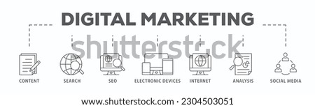 Digital marketing banner web icon vector illustration concept with icon of content, search, seo, electronic devices, internet, analysis and social media
 Royalty-Free Stock Photo #2304503051