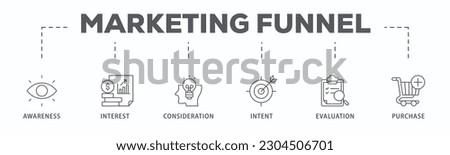 Marketing funnel banner web icon vector illustration concept with icon of awareness, interest, consideration, intent, evaluation and purchase
 Royalty-Free Stock Photo #2304506701