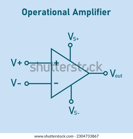 OP-AMP-SYMBOL Stock Vector Images - Avopix.com