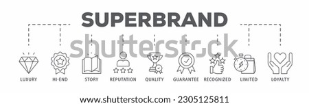 Superbrand banner web icon vector illustration concept with icon of luxury, hi-end, story, reputation, quality, guarantee, recognized, limited and loyalty
 Royalty-Free Stock Photo #2305125811