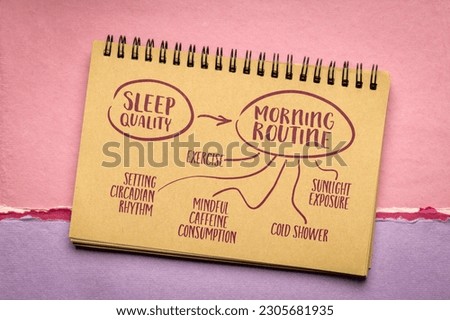 morning routine to set up circadian rhythm and improve sleep quality at night - mind map sketch in a notebook, healthy lifestyle, self care and personal development concept Royalty-Free Stock Photo #2305681935
