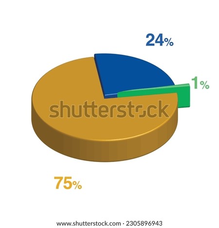 1 24 75 percent 3d Isometric 3 part pie chart diagram for business presentation. Vector infographics illustration eps.