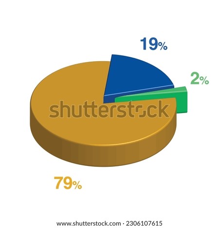 2 19 79 percent 3d Isometric 3 part pie chart diagram for business presentation. Vector infographics illustration eps.