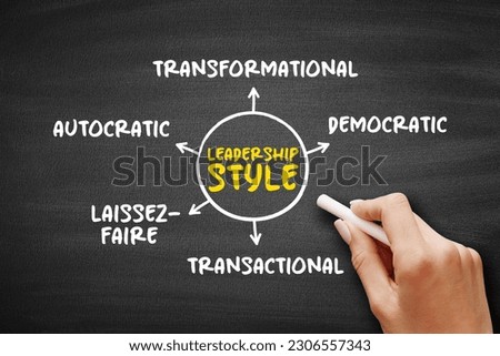 Leadership style - leader's method of providing direction, implementing plans, and motivating people, mind map concept on blackboard for presentations and reports Royalty-Free Stock Photo #2306557343