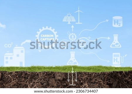 Carbon Capture, Utilization and Storage (CCUS) concept. Technology of CO2 capturing and store it underground or use it in other industrial production processes. Net zero target, limit global warming. Royalty-Free Stock Photo #2306734407