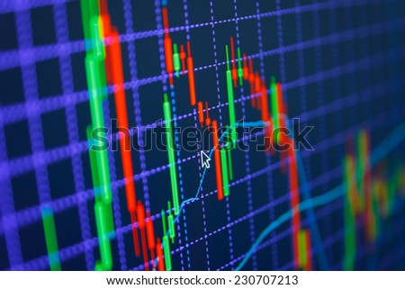 Screen live display. Stock market quotes. Dollars table computer. Business partnership and cooperation. Stock market finance graph. Forex trade. Blue stock market. Computer screen graph. Macro view. 