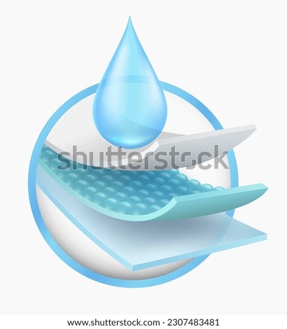 3 layer absorbent pad icon. Used for baby and adult diaper ads, incontinence pads, pet incontinence pads, sanitary napkins. Realistic EPS file. Royalty-Free Stock Photo #2307483481