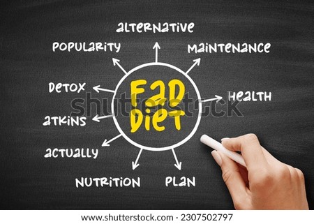 Fad diet - without being a standard dietary recommendation, and often making unreasonable claims for fast weight loss or health improvements, mind map concept on blackboard