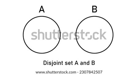 Disjoint set A and B using venn diagram in mathematics. Mathematics resources for teachers and students. Royalty-Free Stock Photo #2307842507