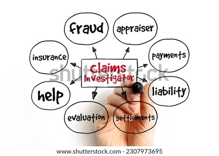 Claims Investigator mind map, business concept for presentations and reports