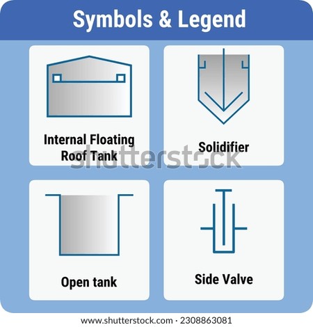Vector Illustration for PID Symbols Legends