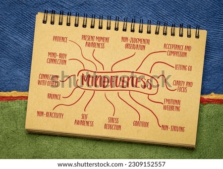 mindfulness - mind map sketch in a notebook against abstract paper landscape, lifestyle and awareness concept Royalty-Free Stock Photo #2309152557