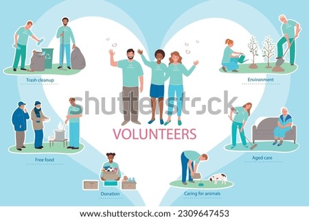 Volunteering flat infographics with volunteers cleaning area working in soup kitchen helping animals and senior people vector illustration Royalty-Free Stock Photo #2309647453