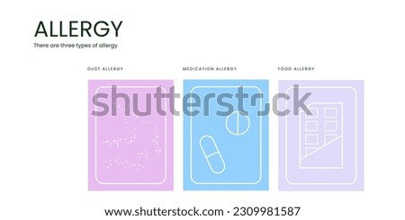 Types of Allergy Banner on Light Background. Stylish Banner with Text and Icons for Healthcare and Medical