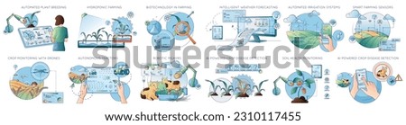 Modern farming agriculture technologies flat line set of isolated compositions with plants animals electronics and people vector illustration Royalty-Free Stock Photo #2310117455