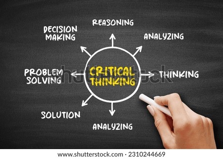 Critical thinking - analysis of facts to form a judgment, mind map concept for presentations and reports on blackboard Royalty-Free Stock Photo #2310244669