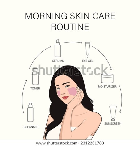 Morning Skin Care Routine Vector Design Template Royalty-Free Stock Photo #2312231783