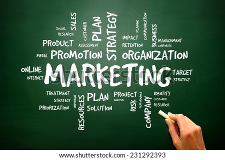 Marketing business concept on blackboard, presentation background