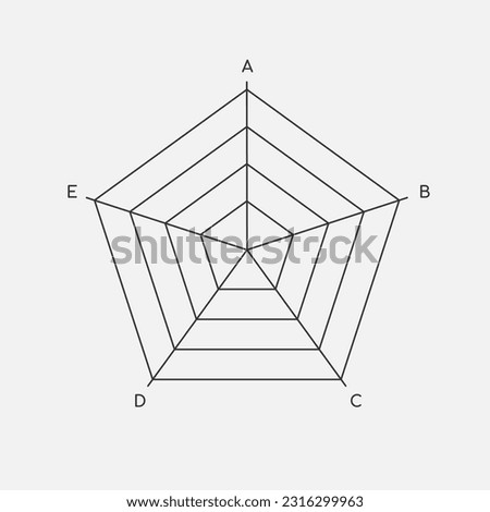 Radar chart for analysis. Polygonal diagram, business infographic. Vector  Royalty-Free Stock Photo #2316299963