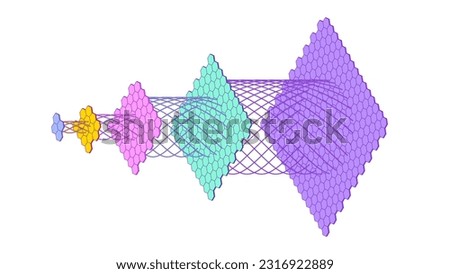 A large language model based on a deep neural network with optimal scaling by computation - compute-optimal scaling, training process. A schematic diagram in a minimalist flat illustration style, a Royalty-Free Stock Photo #2316922889