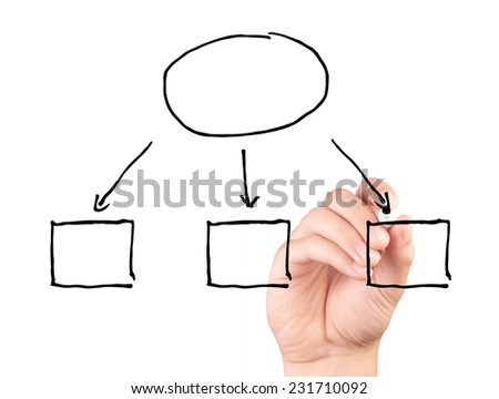 Hand drawing a blank diagram isolated on white background 